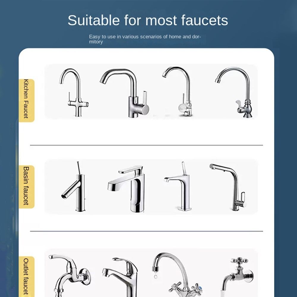 360 °   Filtro de Torneira Rot - Kitchen Appliances Bundle avaliação e preço