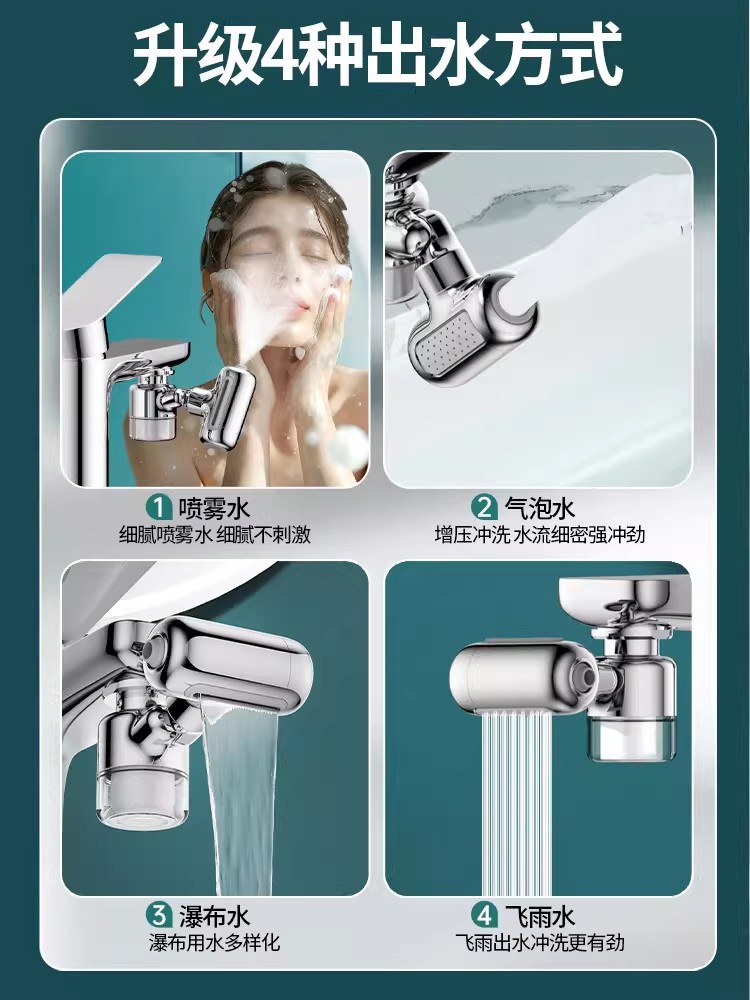 Novo Metal 1440 ° Filtro de ro - Kitchen Appliances Bundle avaliação e preço