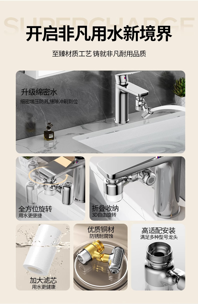 Novo Metal 1440 ° Filtro de ro - Kitchen Appliances Bundle avaliação e preço