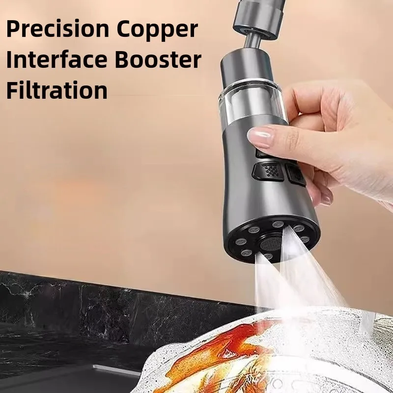 Extensor de torneira de cozinh - Kitchen Appliances Bundle avaliação e preço