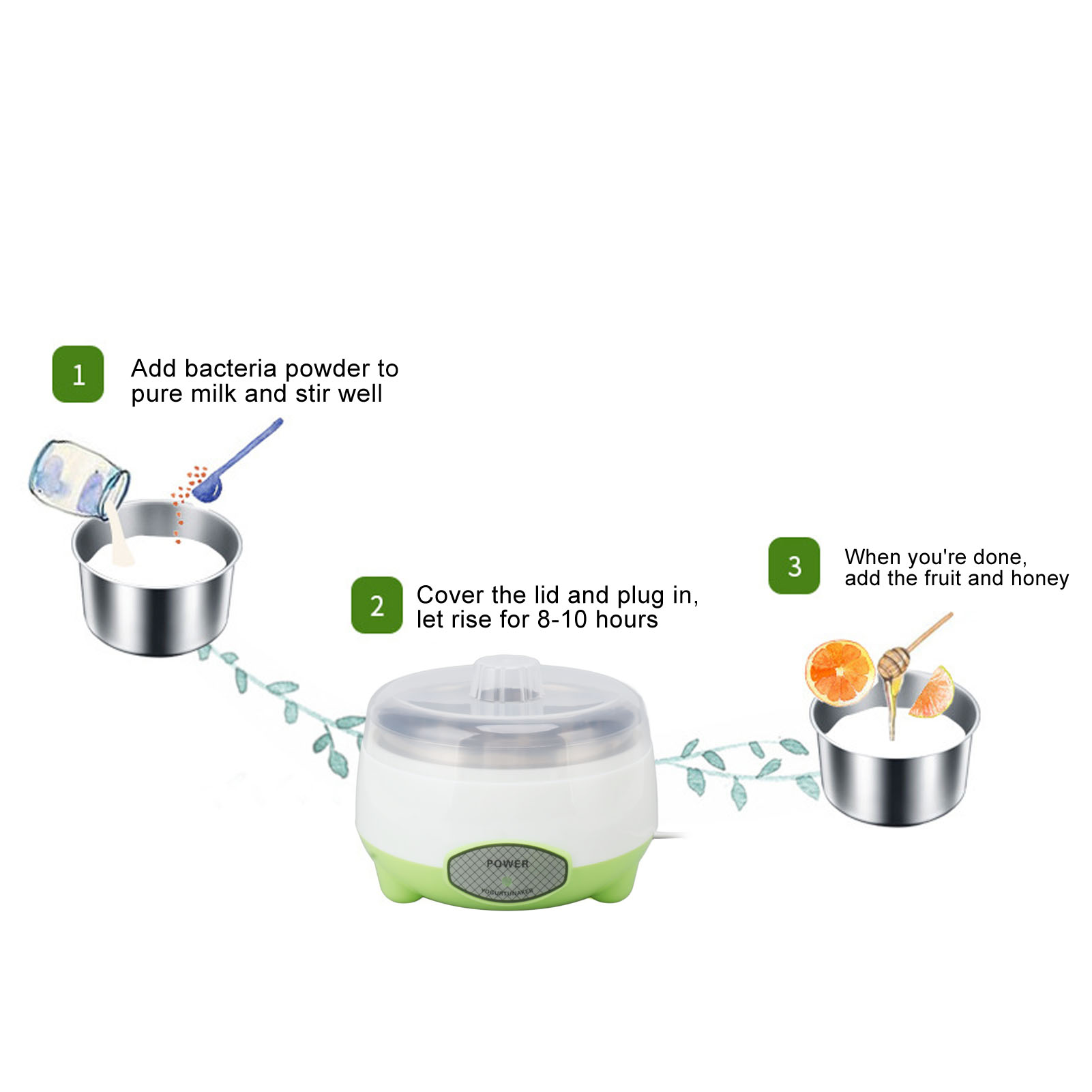 Máquina compacta de fazer iogu - Kitchen Appliances Green avaliação e preço